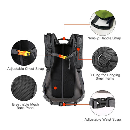 LumiGuard 18L - Mochila con LED Reflectante